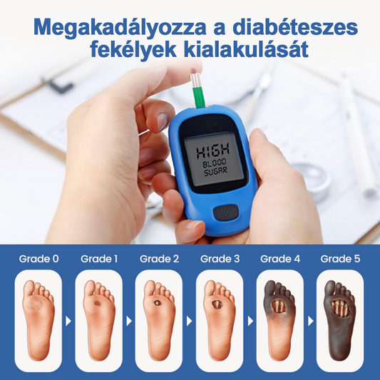 𝗥𝗼𝗽𝗰𝗲𝗲𝗿™ 𝗩𝗶𝘁𝗮𝗚𝗹𝘂𝗰𝗼 𝗖𝘂𝗸𝗼𝗿𝗯𝗲𝘁𝗲𝗴𝘀𝗲́𝗴𝗿𝗲 𝗦𝘇𝗮𝗸𝗼𝘀𝗼𝗱𝗼𝘁𝘁 𝗞𝗿𝗲́𝗺 🤩⚕️ Magyar Bőrgyógyászati Szövetség (MBSZ) által ajánlott🍀