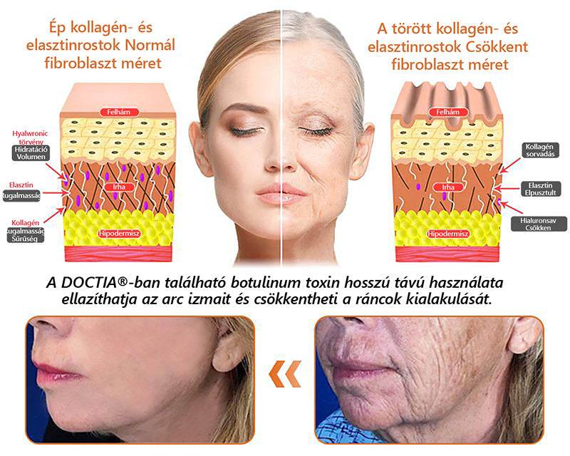 DOCTIA® GlowBoost ragyogáspermet👩🔬UTOLSÓ NAP 80% KEDVEZMÉNY🐝🐝