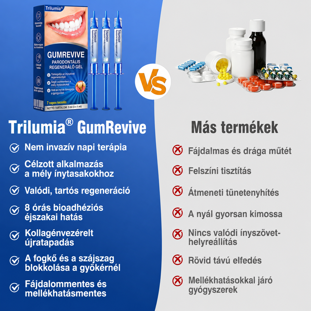 🇭🇺👨‍⚕️✅🦷 Trilumia® GumRevive – fejlett gél az íny és a fogágy ápolására
