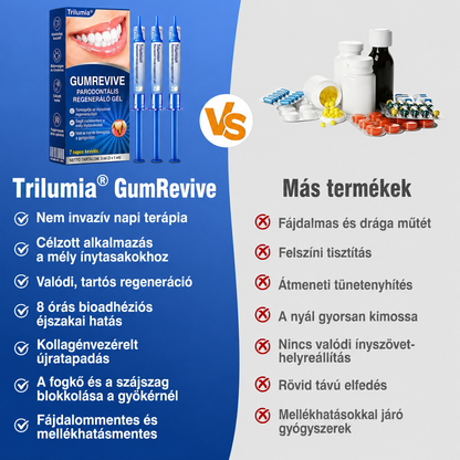 🇭🇺👨‍⚕️✅🦷 Trilumia® GumRevive – fejlett gél az íny és a fogágy ápolására