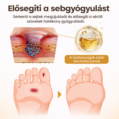 Hudros® 🌱GlucaVeil 24H lábvédő spray
