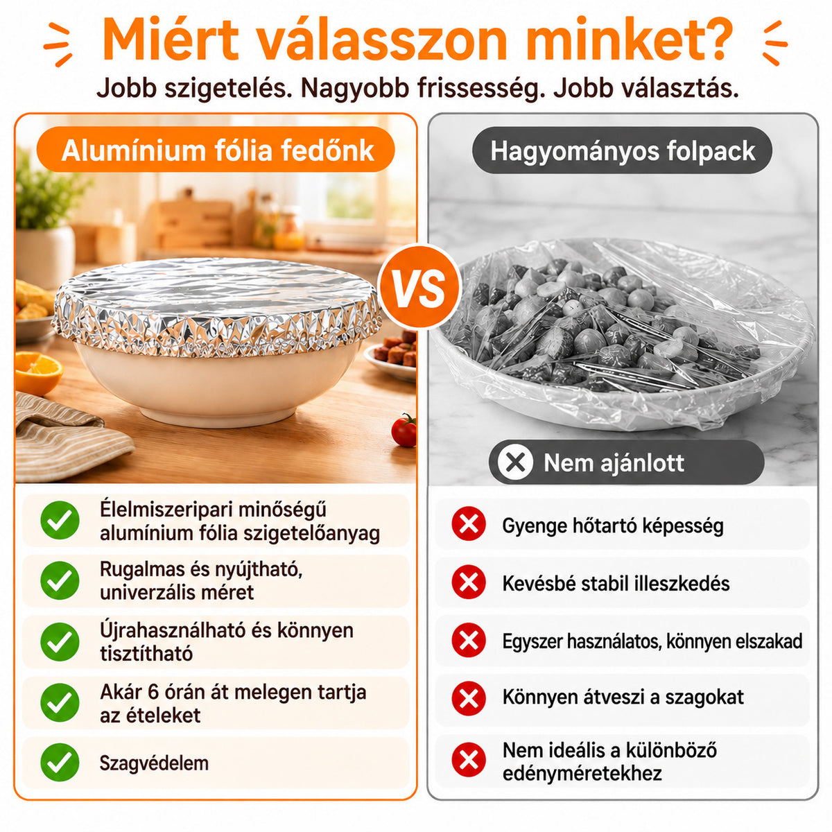 SVOZK® 🍽️ Újrahasználható, rugalmas alumíniumfóliás ételfedők tálakhoz, tányérokhoz és edényekhez — tartsa frissebben a maradékokat, készítse elő egyszerűbben az ételeket, és tároljon mindent rendezetten a hűtőben. ✨🥗❄️