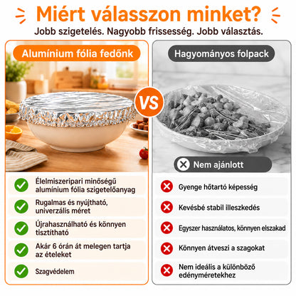 SVOZK® 🍽️ Újrahasználható, rugalmas alumíniumfóliás ételfedők tálakhoz, tányérokhoz és edényekhez — tartsa frissebben a maradékokat, készítse elő egyszerűbben az ételeket, és tároljon mindent rendezetten a hűtőben. ✨🥗❄️