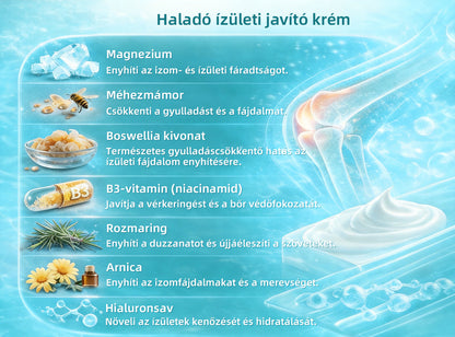 [Újévi különleges ajánlat] CureVivo® fájdalomcsillapító és regeneráló krém🤶Izom-, ízületi és idegfájdalmakra