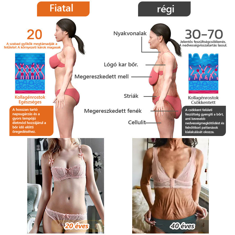 DOCTIA® GlowBoost ragyogáspermet👩‍🔬UTOLSÓ NAP 80% KEDVEZMÉNY🐝🐝