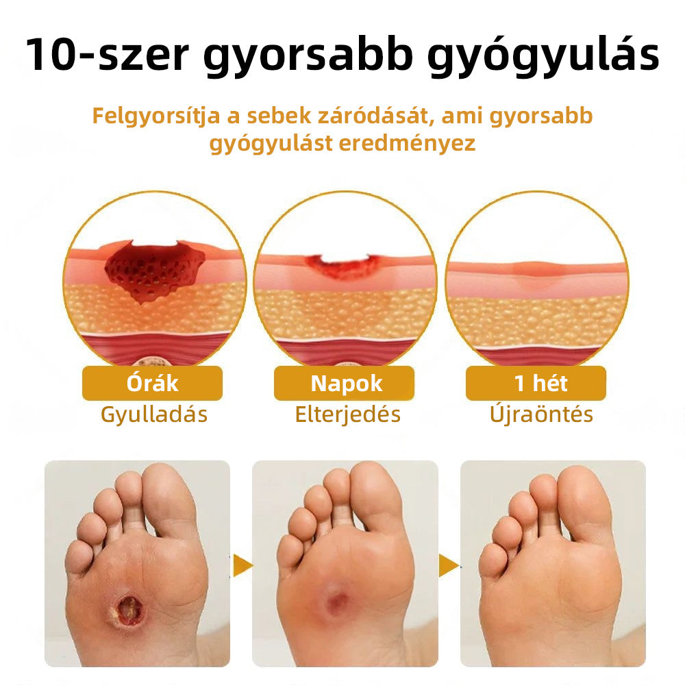 🔥Hivatalos áruház | DOCTIA® GlucoShield méhcsípés elleni sebspray