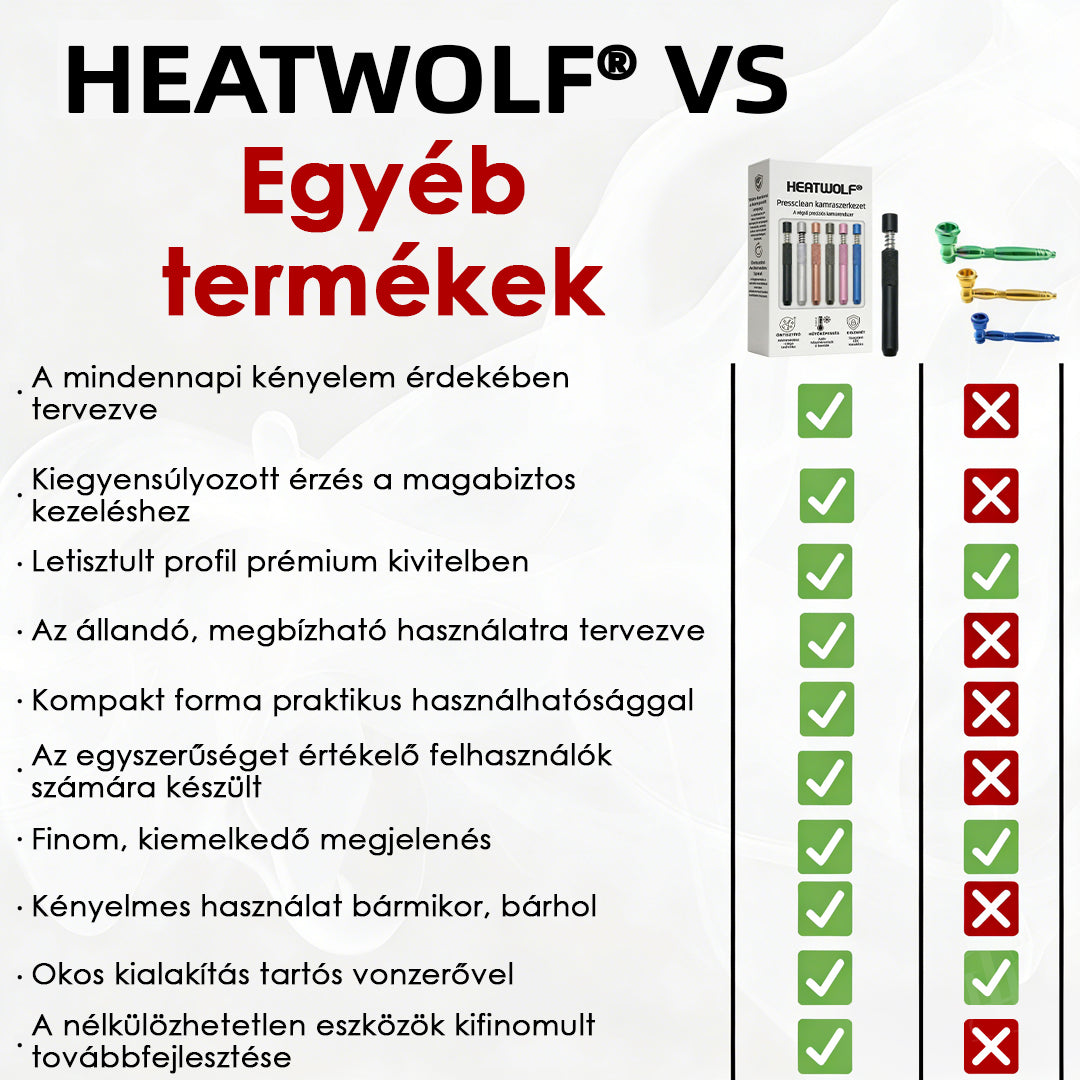 𝐇𝐄𝐀𝐓𝐖𝐎𝐋𝐅® 𝐏𝐫𝐞𝐬𝐬𝐜𝐥𝐞𝐚𝐧 𝐤𝐚𝐦𝐞𝐫𝐚𝐭𝐢𝐬𝐳𝐭í𝐭ó 𝐞𝐬𝐳𝐤ö𝐳 (𝟕𝟎% 𝐊𝐄𝐃𝐕𝐄𝐙𝐌É𝐍𝐘 – 𝟏𝟎 𝐩𝐞𝐫𝐜 𝐦ú𝐥𝐯𝐚 𝐯é𝐠𝐞𝐭 é𝐫)