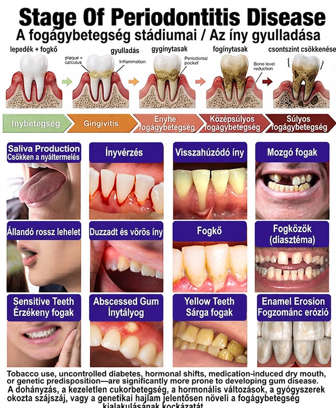 𝐇𝐄𝐀𝐓𝐖𝐎𝐋𝐅® 𝐕𝐢𝐨𝐂𝐨𝐫𝐞 𝐟𝐨𝐠𝐤𝐫é𝐦 í𝐧𝐲𝐠𝐲𝐮𝐥𝐥𝐚𝐝á𝐬 é𝐬 𝐟𝐨𝐠á𝐠𝐲𝐩𝐫𝐨𝐛𝐥é𝐦á𝐤 𝐤𝐞𝐳𝐞𝐥é𝐬é𝐫𝐞🌽