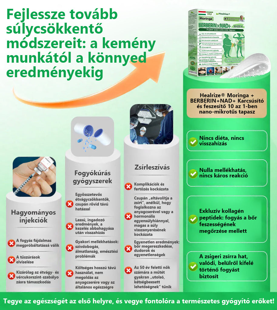 🇭🇺【Utolsó napi akció 80% KEDVEZMÉNY】💍Healrize® Moringa–Berberin és NAD+ 10 az 1-ben Fejlett Nano Mikrotűs Tapasz✨7 Párna dobozonként · Egyhetes készlet