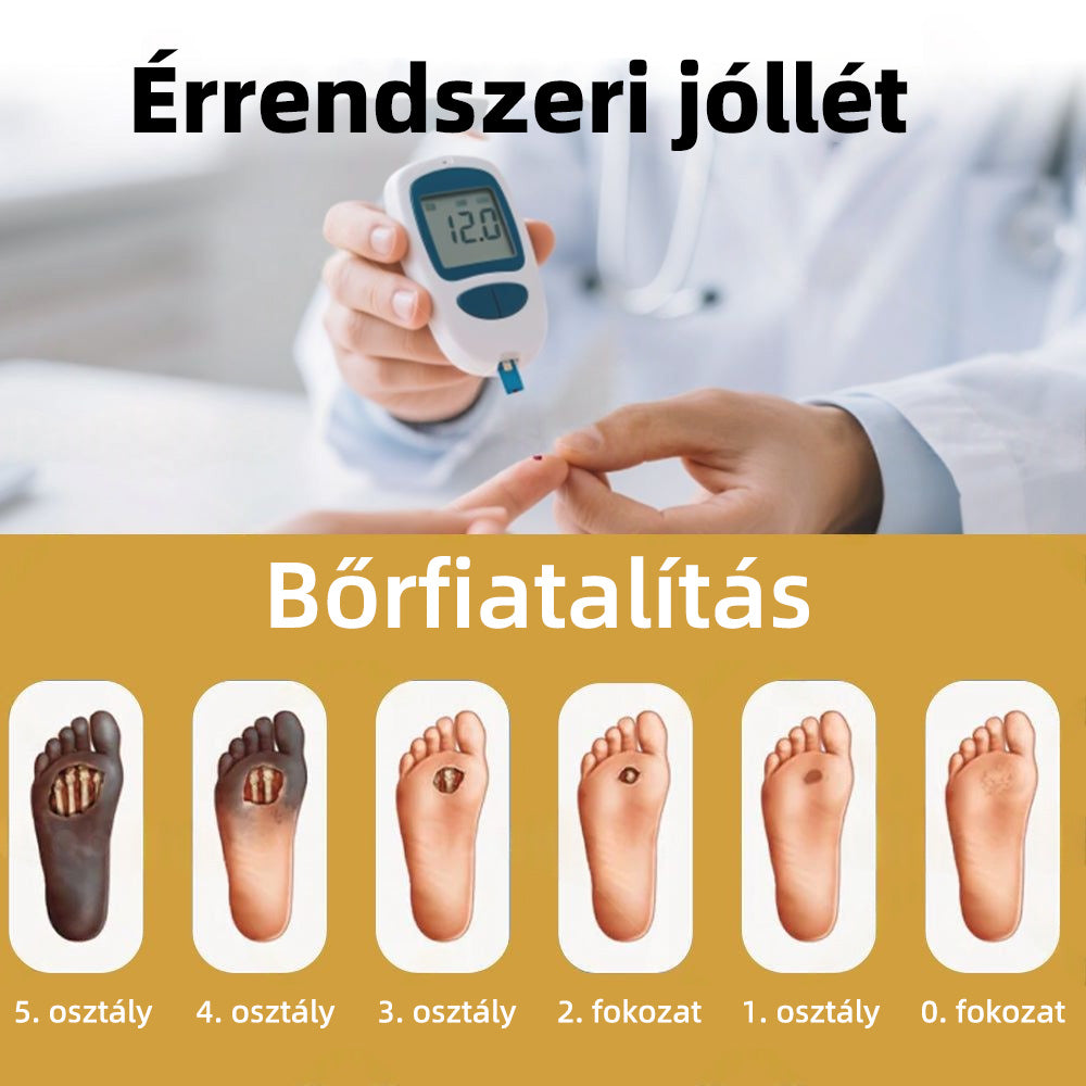 🔥Hivatalos áruház | DOCTIA® GlucoShield méhcsípés elleni sebspray