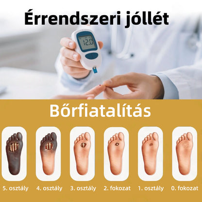 🔥Hivatalos áruház | DOCTIA® GlucoShield méhcsípés elleni sebspray