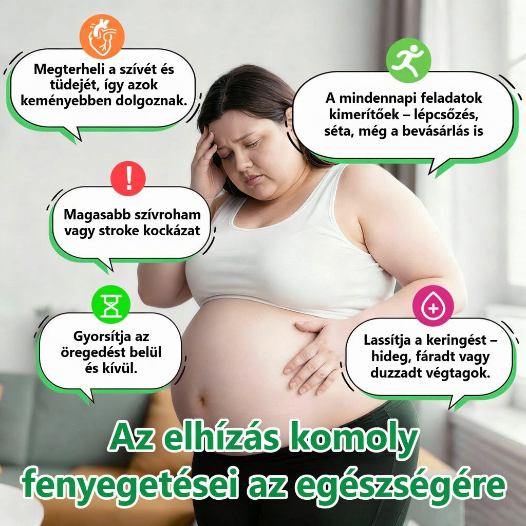 𝐇𝐢𝐯𝐚𝐭𝐚𝐥𝐨𝐬 á𝐫𝐮𝐡á𝐳 | ✅️ 𝐃𝐎𝐂𝐓𝐈𝐀® 𝐌𝐞𝐭𝐚𝐛𝐨𝐥𝐢𝐤𝐮𝐬 𝐜𝐢𝐤𝐥𝐮𝐬 𝐬𝐳é𝐫𝐮𝐦: 𝐅𝐞𝐥𝐠𝐲𝐨𝐫𝐬í𝐭𝐣𝐚 𝐚𝐳 𝐚𝐧𝐲𝐚𝐠𝐜𝐬𝐞𝐫é𝐭, 𝐜𝐬ö𝐤𝐤𝐞𝐧𝐭𝐢 𝐚𝐳 é𝐭𝐯á𝐠𝐲𝐚𝐭, 𝐟𝐞𝐬𝐳𝐞𝐬í𝐭𝐢 𝐚 𝐛ő𝐫𝐭, 𝐞𝐫ő𝐭𝐞𝐥𝐣𝐞𝐬 𝐳𝐬í𝐫é𝐠𝐞𝐭é𝐬 🥑🥑