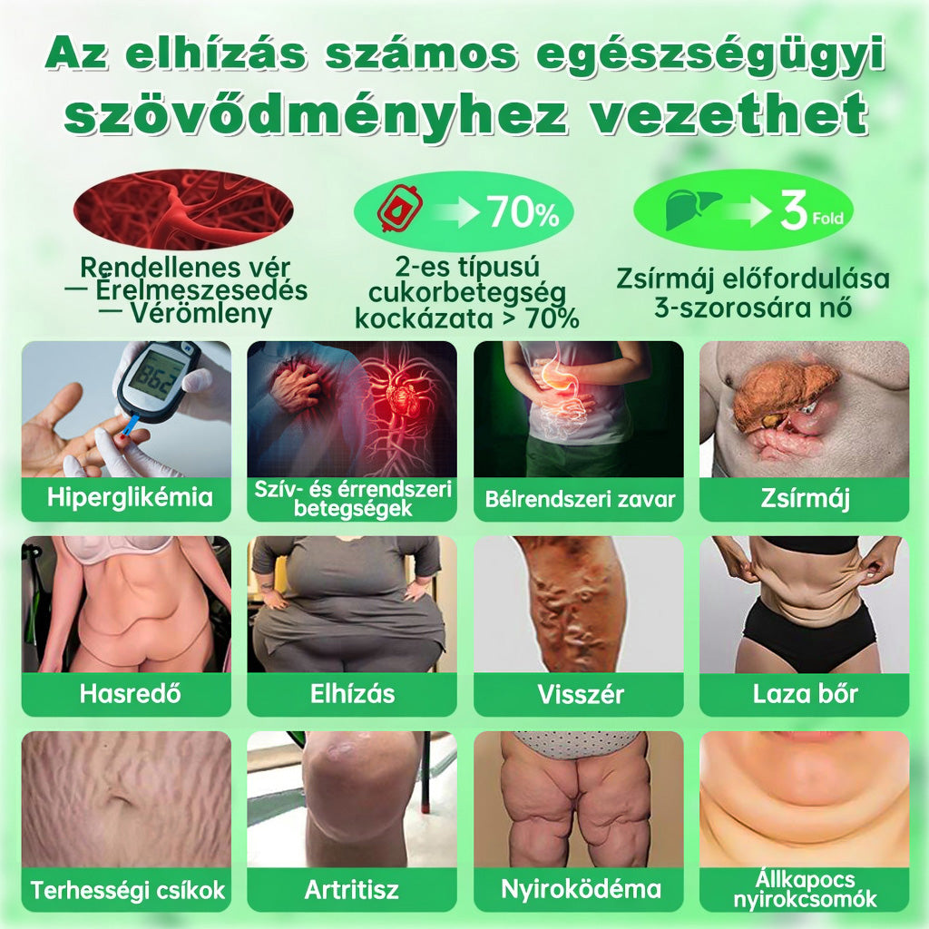 𝐇𝐢𝐯𝐚𝐭𝐚𝐥𝐨𝐬 á𝐫𝐮𝐡á𝐳 | ✅️ 𝐃𝐎𝐂𝐓𝐈𝐀® 𝐌𝐞𝐭𝐚𝐛𝐨𝐥𝐢𝐤𝐮𝐬 𝐜𝐢𝐤𝐥𝐮𝐬 𝐬𝐳é𝐫𝐮𝐦: 𝐅𝐞𝐥𝐠𝐲𝐨𝐫𝐬í𝐭𝐣𝐚 𝐚𝐳 𝐚𝐧𝐲𝐚𝐠𝐜𝐬𝐞𝐫é𝐭, 𝐜𝐬ö𝐤𝐤𝐞𝐧𝐭𝐢 𝐚𝐳 é𝐭𝐯á𝐠𝐲𝐚𝐭, 𝐟𝐞𝐬𝐳𝐞𝐬í𝐭𝐢 𝐚 𝐛ő𝐫𝐭, 𝐞𝐫ő𝐭𝐞𝐥𝐣𝐞𝐬 𝐳𝐬í𝐫é𝐠𝐞𝐭é𝐬 🥑🥑