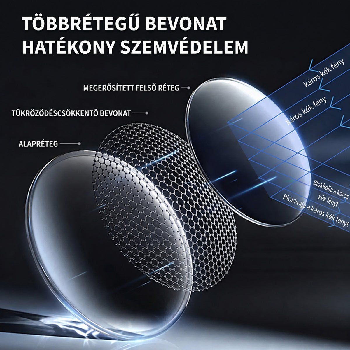 🎉Nyári kiárusítás🔥Utolsó napos akció: 70% kedvezmény 👓 Oneswear®  Önbeállító HD olvasószemüveg 🙌