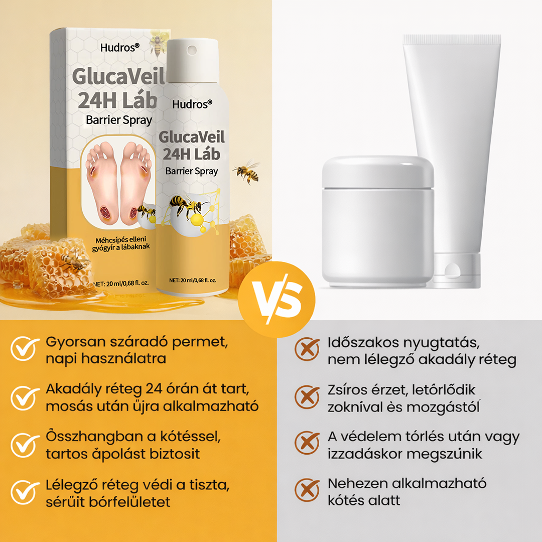 Hudros® 🌱GlucaVeil 24H lábvédő spray