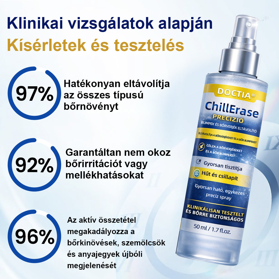 𝑫𝑶𝑪𝑻𝑰𝑨® 🧪𝑪𝒉𝒊𝒍𝒍𝑬𝒓𝒂𝒔𝒆 𝑩ő𝒓𝒎𝒆𝒈ú𝒋í𝒕ó 𝑺𝒑𝒓𝒂𝒚 𝒅𝒖𝒅𝒐𝒓𝒐𝒌 𝒆𝒍𝒍𝒆𝒏 🪴