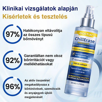 𝑫𝑶𝑪𝑻𝑰𝑨® 🧪𝑪𝒉𝒊𝒍𝒍𝑬𝒓𝒂𝒔𝒆 𝑩ő𝒓𝒎𝒆𝒈ú𝒋í𝒕ó 𝑺𝒑𝒓𝒂𝒚 𝒅𝒖𝒅𝒐𝒓𝒐𝒌 𝒆𝒍𝒍𝒆𝒏 🪴