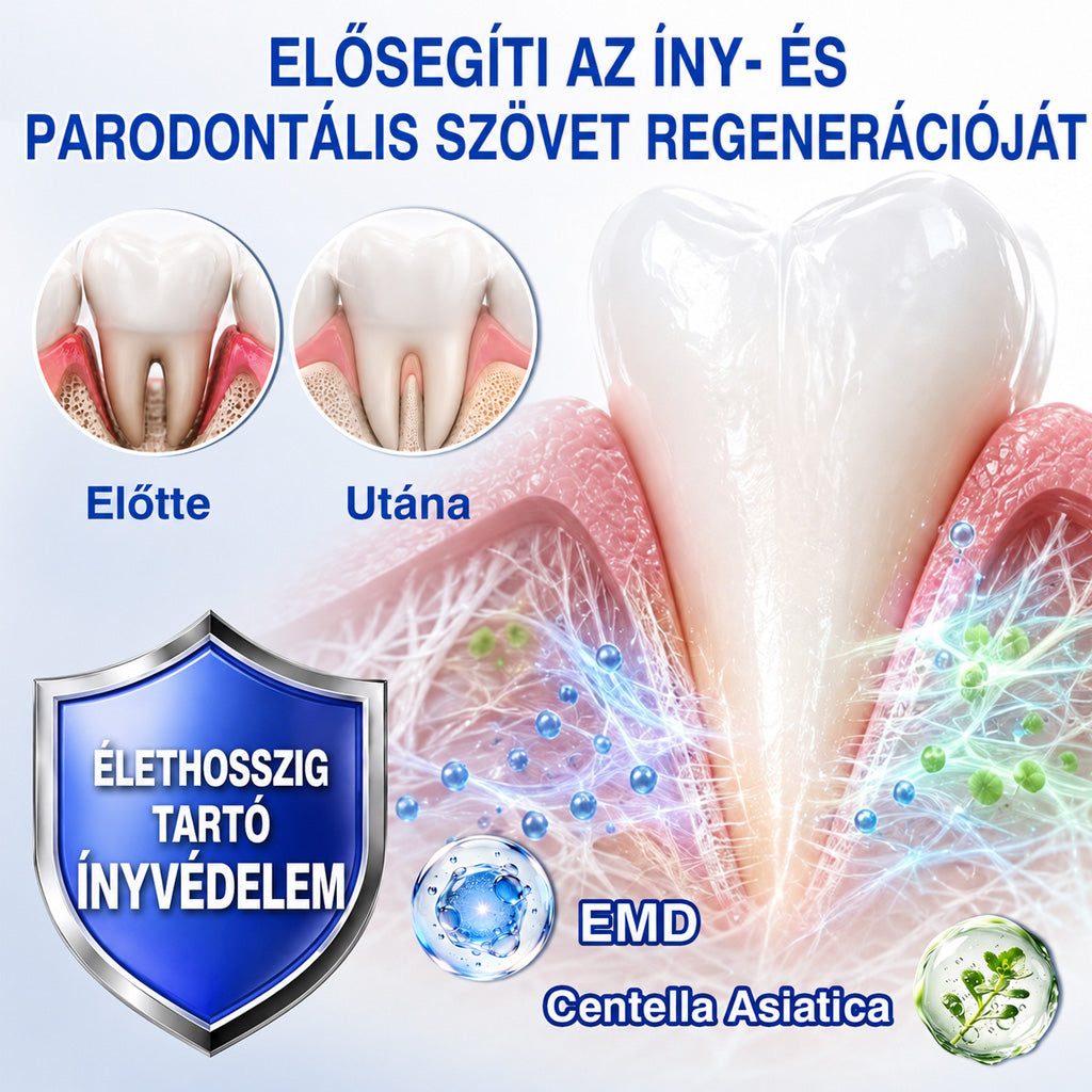 🇭🇺👨‍⚕️✅🦷 Trilumia® GumRevive – fejlett gél az íny és a fogágy ápolására