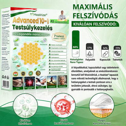 💎💎💎 𝐇𝐢𝐯𝐚𝐭𝐚𝐥𝐨𝐬 ü𝐳𝐥𝐞𝐭 | 𝐇𝐞𝐚𝐥𝐫𝐢𝐳𝐞® 𝐅𝐞𝐣𝐥𝐞𝐭𝐭 𝐡𝐚𝐭𝐬𝐳ö𝐠𝐥𝐞𝐭ű 𝐧𝐚𝐧𝐨 𝐬ú𝐥𝐲𝐤𝐨𝐧𝐭𝐫𝐨𝐥𝐥 𝐭𝐚𝐩𝐚𝐬𝐳