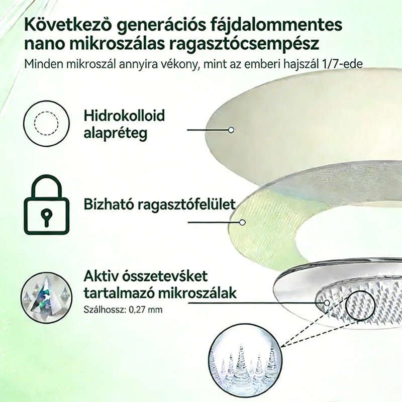 🇭🇺【Utolsó napi akció 80% KEDVEZMÉNY】💍Healrize® Moringa–Berberin és NAD+ 10 az 1-ben Fejlett Nano Mikrotűs Tapasz✨7 Párna dobozonként · Egyhetes készlet