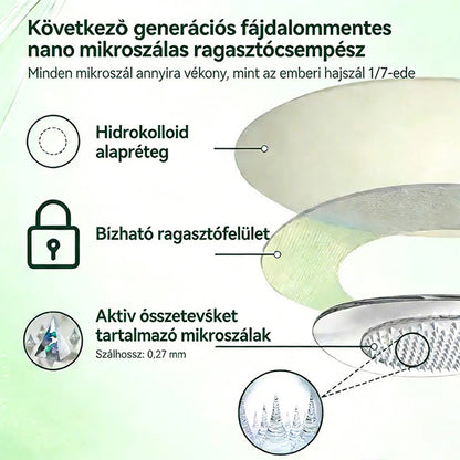 🇭🇺【Utolsó napi akció 80% KEDVEZMÉNY】💍Healrize® Moringa–Berberin és NAD+ 10 az 1-ben Fejlett Nano Mikrotűs Tapasz✨7 Párna dobozonként · Egyhetes készlet