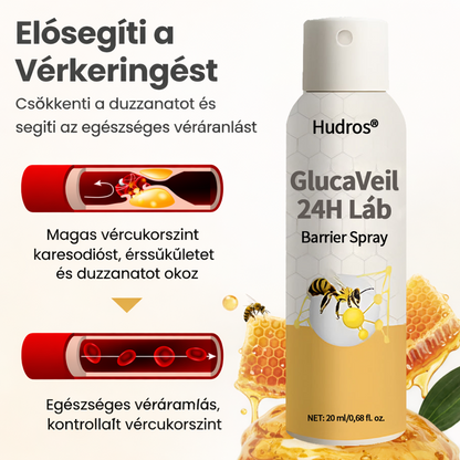 Hudros® 🌱GlucaVeil 24H lábvédő spray