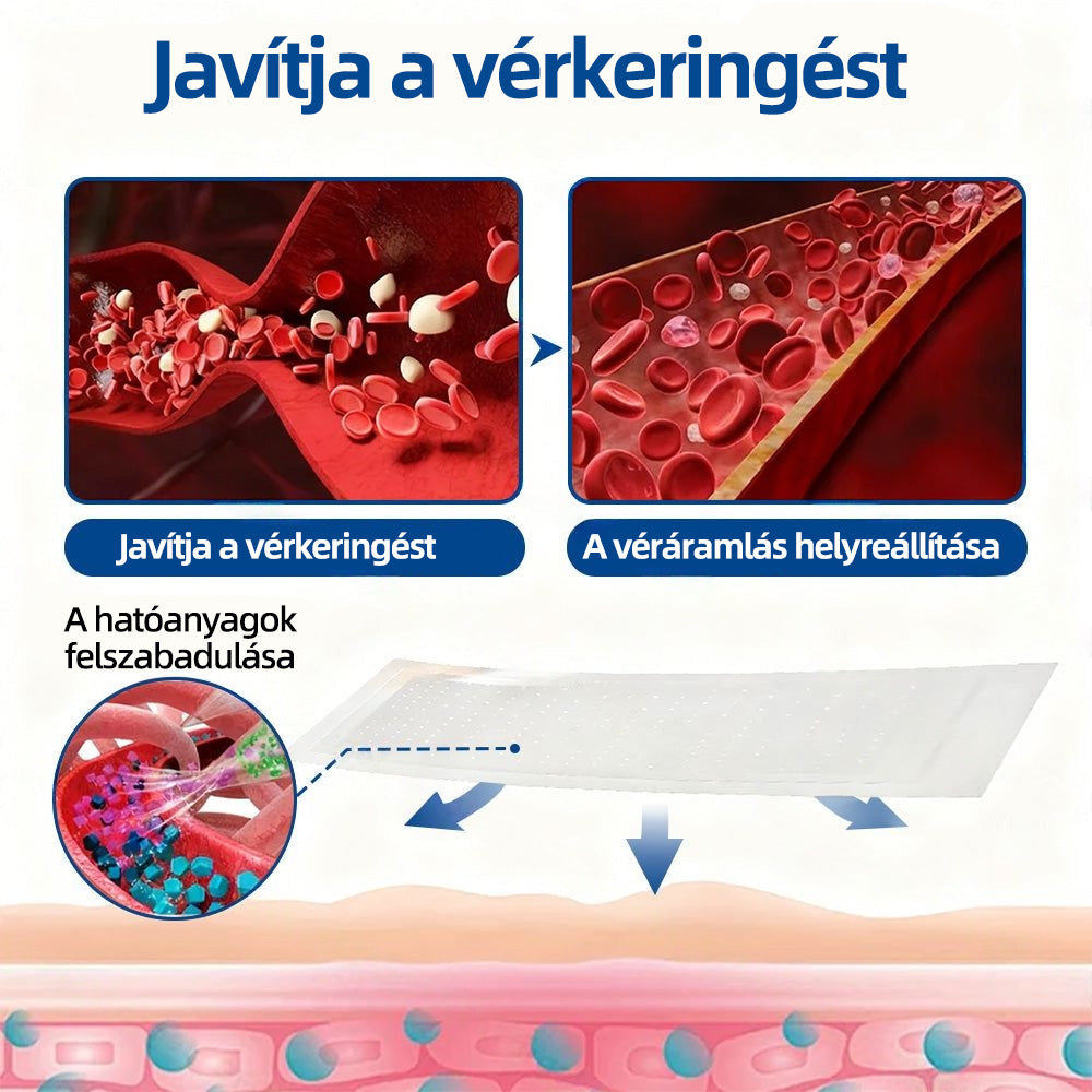 🇭🇺𝐇𝐞𝐚𝐥𝐫𝐢𝐳𝐞® ✅VeinTarget mikrotűs tapasz👩‍⚕️⚡Azonnali enyhülés hosszú távú eredmények