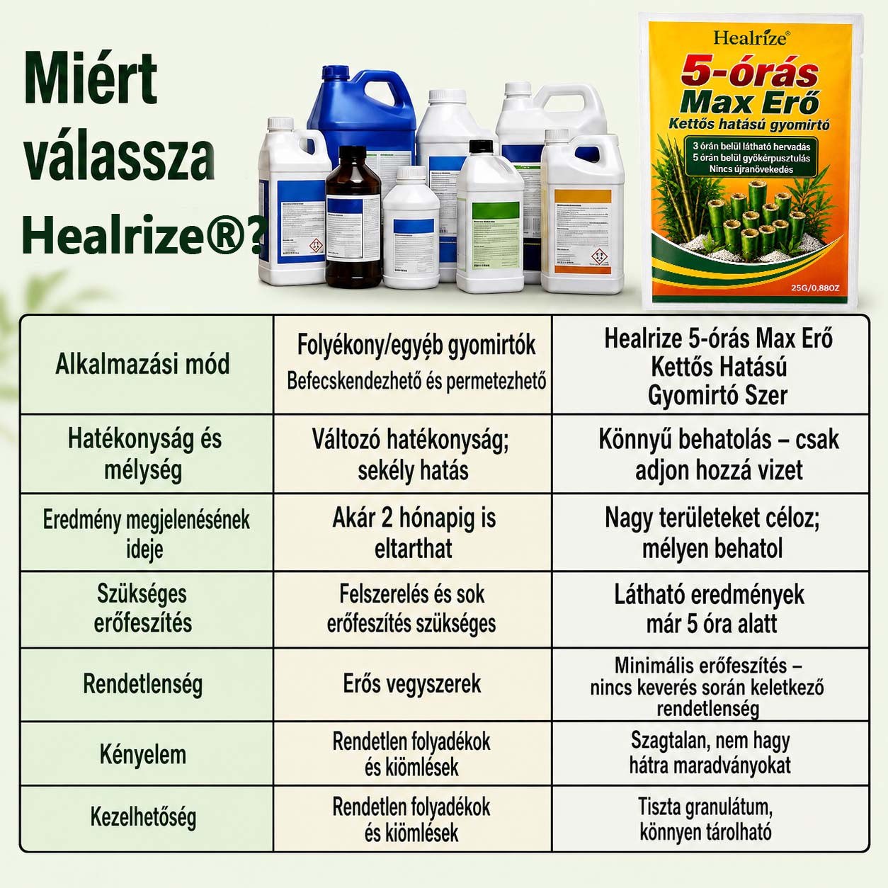 🌿 𝐇𝐞𝐚𝐥𝐫𝐢𝐳𝐞® 𝟓 ó𝐫á𝐬 𝐦𝐚𝐱𝐢𝐦á𝐥𝐢𝐬 𝐡𝐚𝐭á𝐬ú, 𝐤𝐞𝐭𝐭ő𝐬 𝐡𝐚𝐭á𝐬ú 𝐠𝐲𝐨𝐦𝐢𝐫𝐭ó | 𝐆𝐲𝐨𝐫𝐬𝐚𝐧 𝐡𝐚𝐭ó 𝐠𝐫𝐚𝐧𝐮𝐥á𝐭𝐮𝐦 𝐦𝐚𝐤𝐚𝐜𝐬 𝐠𝐲𝐨𝐦𝐨𝐤 é𝐬 𝐛𝐨𝐤𝐫𝐨𝐬 𝐧ö𝐯é𝐧𝐲𝐳𝐞𝐭 𝐞𝐥𝐥𝐞𝐧 🍂