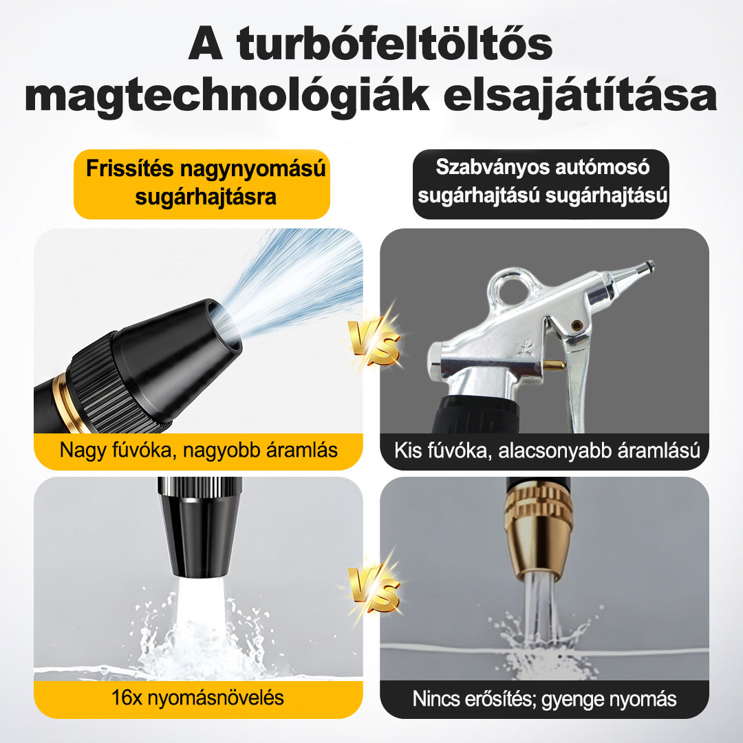 💥 Utolsó nap! Legalacsonyabb ár!! │ Billhol® 💧 Nagynyomású tisztítópisztoly – Erőteljes autó- és kerti tisztítás