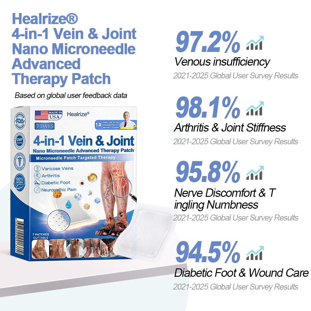 Healrize® 🗽4-in-1 Vein & Joint Nano Microneedle Advanced Therapy Patch🔥Instant Relief, Long-Term Results