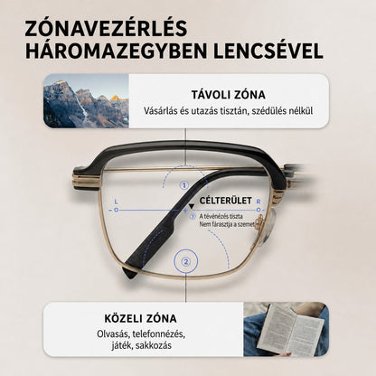 🎉Nyári kiárusítás🔥Utolsó napos akció: 70% kedvezmény 👓 Oneswear®  Önbeállító HD olvasószemüveg 🙌
