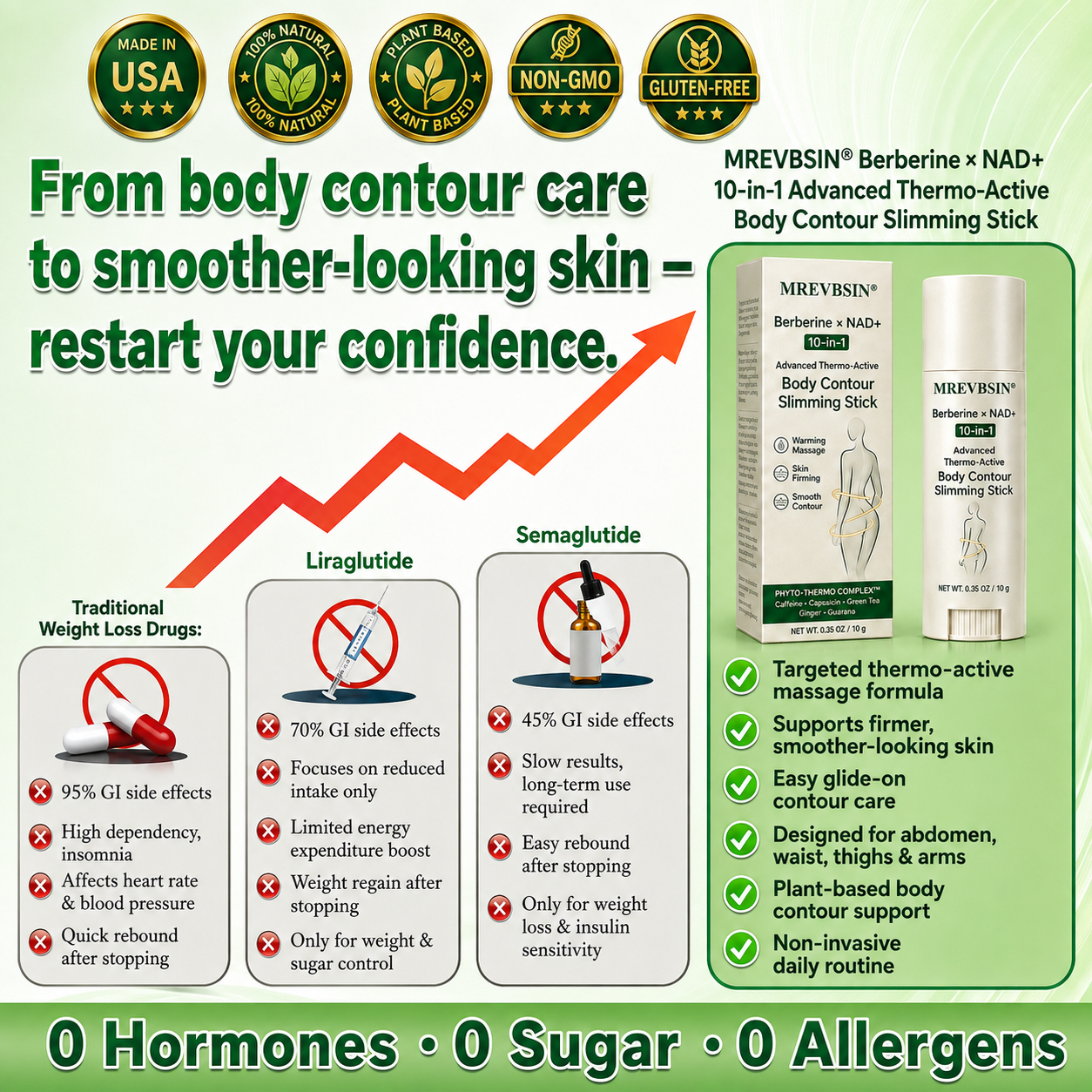 𝐏𝐡𝐲𝐬𝐢𝐜𝐢𝐚𝐧-𝐅𝐨𝐫𝐦𝐮𝐥𝐚𝐭𝐞𝐝🌱 | 𝐌𝐑𝐄𝐕𝐁𝑺𝑰𝑵® 𝐁𝐞𝐫𝐛𝐞𝐫𝐢𝐧𝐞 × 𝐍𝐀𝐃+ 𝟏𝟎-𝐢𝐧-𝟏 𝐀𝐝𝐯𝐚𝐧𝐜𝐞𝐝 𝐓𝐡𝐞𝐫𝐦𝐨-𝐀𝐜𝐭𝐢𝐯𝐞 𝐁𝐨𝐝𝐲 𝐂𝐨𝐧𝐭𝐨𝐮𝐫 𝐒𝐥𝐢𝐦𝐦𝐢𝐧𝐠 𝐒𝐭𝐢𝐜𝐤 (𝐅𝐨𝐫 𝐚 𝐅𝐢𝐫𝐦𝐞𝐫, 𝐒𝐦𝐨𝐨𝐭𝐡𝐞𝐫 & 𝐌𝐨𝐫𝐞 𝐃𝐞𝐟𝐢𝐧𝐞𝐝-𝐋𝐨𝐨𝐤𝐢𝐧𝐠 𝐁𝐨𝐝𝐲)