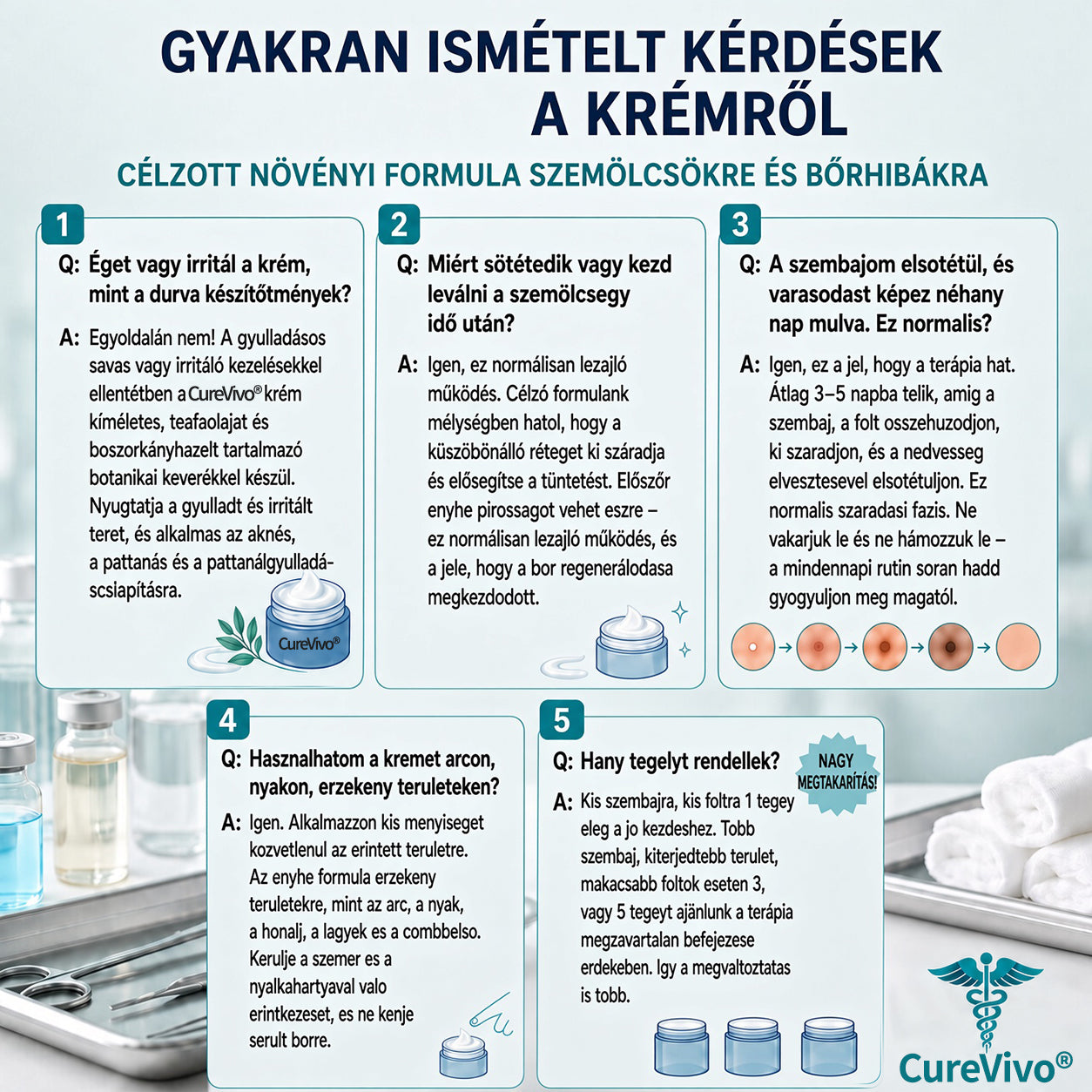 🏅 70% KEDVEZMÉNY | CUREVIVO® HIVATALOS ÜZLET | 7 napos célzott bőrkinövés- és foltápoló krém – GMP-minősített gyártás