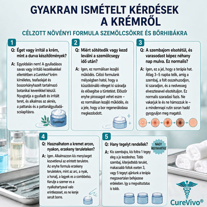 🏅 70% KEDVEZMÉNY | CUREVIVO® HIVATALOS ÜZLET | 7 napos célzott bőrkinövés- és foltápoló krém – GMP-minősített gyártás