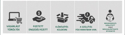 💥 Ma 50% kedvezmény | 👨‍👩‍👧‍👦Toaimer® CrystalGenesis — Növeszd meg saját luxus kristályékszeredet 💎