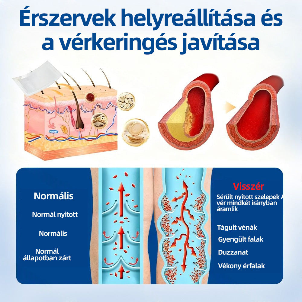 🇭🇺𝐇𝐞𝐚𝐥𝐫𝐢𝐳𝐞® ✅VeinTarget mikrotűs tapasz👩‍⚕️⚡Azonnali enyhülés hosszú távú eredmények