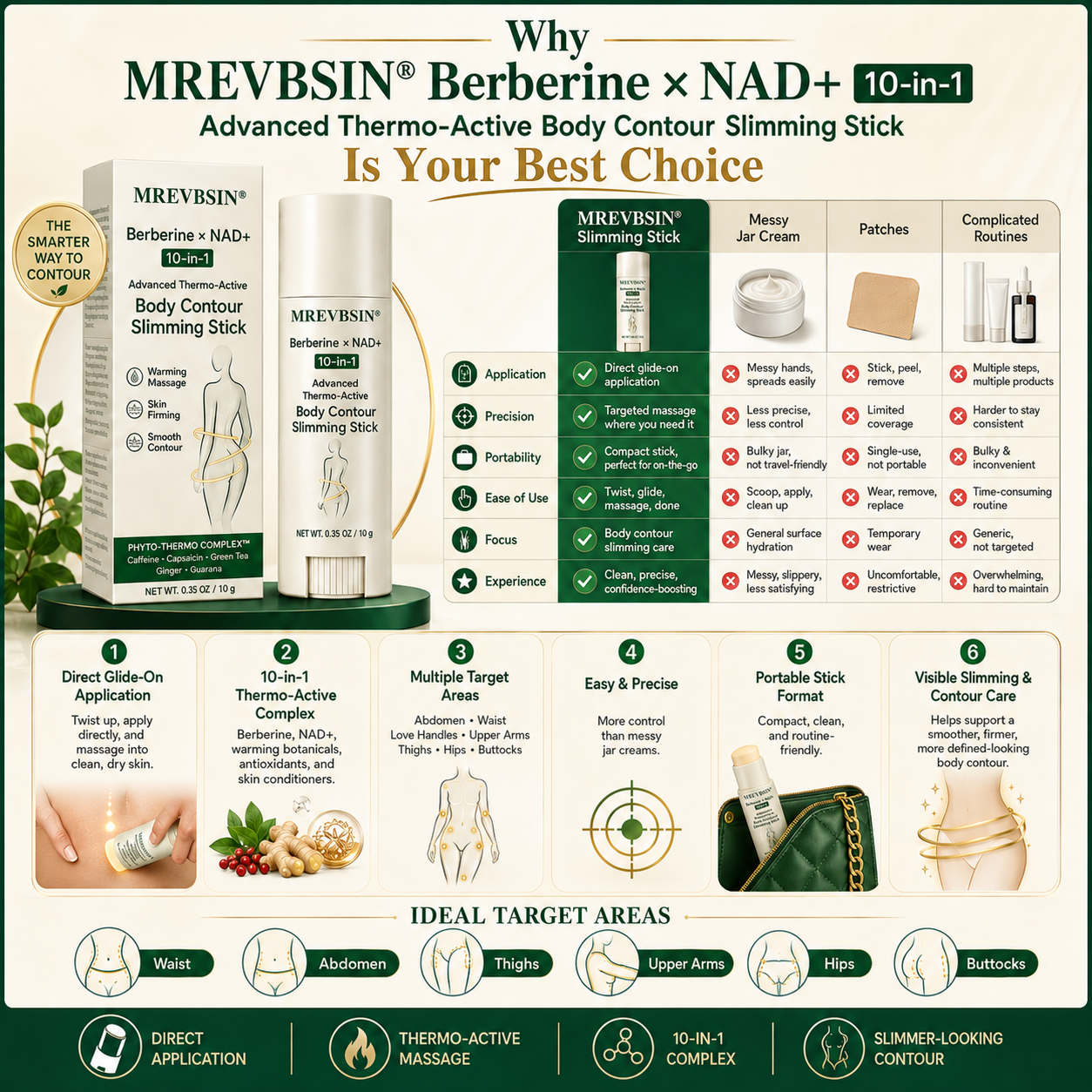 𝐏𝐡𝐲𝐬𝐢𝐜𝐢𝐚𝐧-𝐅𝐨𝐫𝐦𝐮𝐥𝐚𝐭𝐞𝐝🌱 | 𝐌𝐑𝐄𝐕𝐁𝑺𝑰𝑵® 𝐁𝐞𝐫𝐛𝐞𝐫𝐢𝐧𝐞 × 𝐍𝐀𝐃+ 𝟏𝟎-𝐢𝐧-𝟏 𝐀𝐝𝐯𝐚𝐧𝐜𝐞𝐝 𝐓𝐡𝐞𝐫𝐦𝐨-𝐀𝐜𝐭𝐢𝐯𝐞 𝐁𝐨𝐝𝐲 𝐂𝐨𝐧𝐭𝐨𝐮𝐫 𝐒𝐥𝐢𝐦𝐦𝐢𝐧𝐠 𝐒𝐭𝐢𝐜𝐤 (𝐅𝐨𝐫 𝐚 𝐅𝐢𝐫𝐦𝐞𝐫, 𝐒𝐦𝐨𝐨𝐭𝐡𝐞𝐫 & 𝐌𝐨𝐫𝐞 𝐃𝐞𝐟𝐢𝐧𝐞𝐝-𝐋𝐨𝐨𝐤𝐢𝐧𝐠 𝐁𝐨𝐝𝐲)